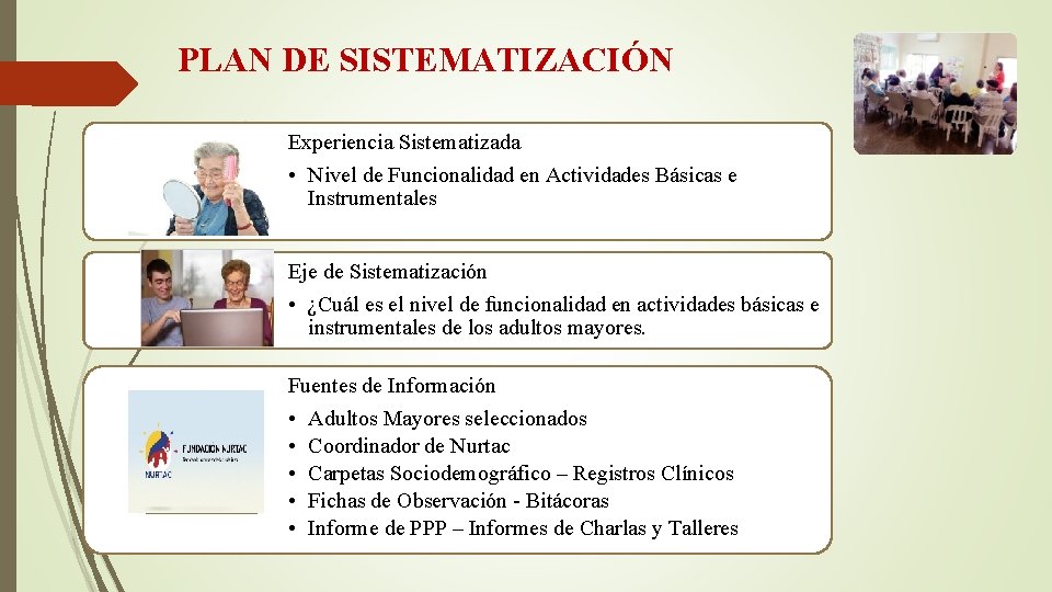 PLAN DE SISTEMATIZACIÓN Experiencia Sistematizada • Nivel de Funcionalidad en Actividades Básicas e Instrumentales PLAN DE SISTEMATIZACIÓN Experiencia Sistematizada • Nivel de Funcionalidad en Actividades Básicas e Instrumentales