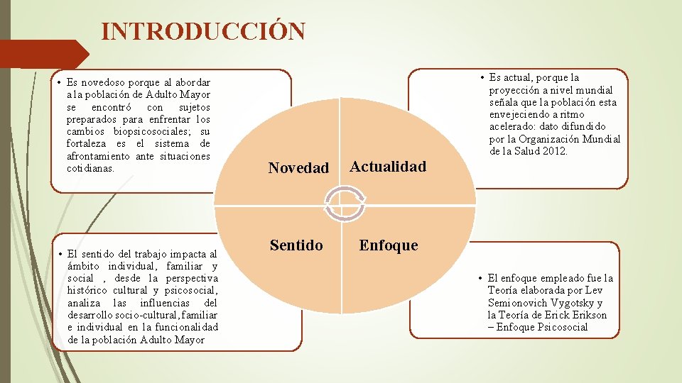 INTRODUCCIÓN • Es novedoso porque al abordar a la población de Adulto Mayor se