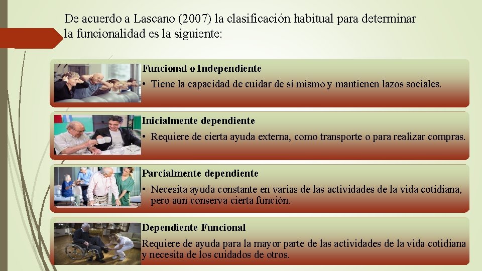 De acuerdo a Lascano (2007) la clasificación habitual para determinar la funcionalidad es la De acuerdo a Lascano (2007) la clasificación habitual para determinar la funcionalidad es la