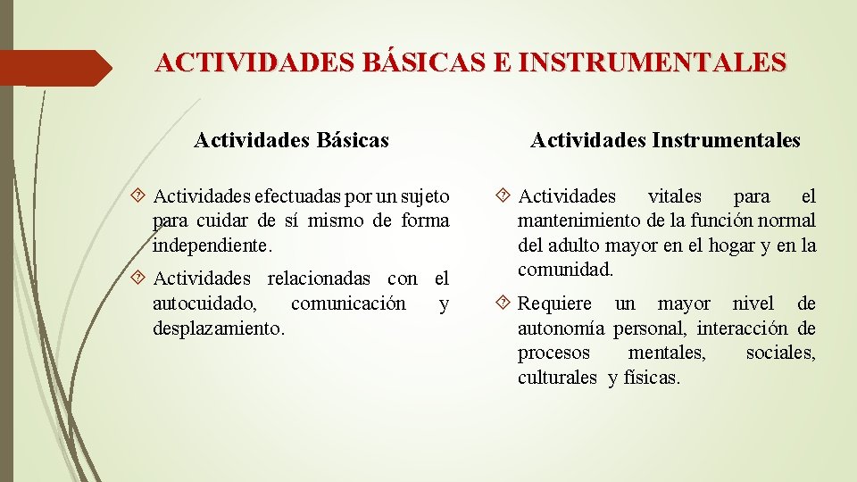 ACTIVIDADES BÁSICAS E INSTRUMENTALES Actividades Básicas Actividades efectuadas por un sujeto para cuidar de