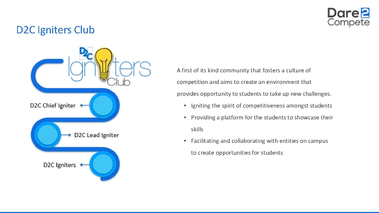 D 2 C Igniters Club A first of its kind community that fosters a