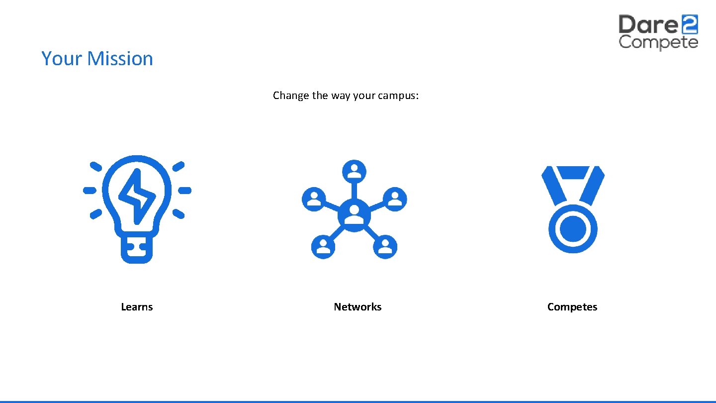 Your Mission Change the way your campus: Learns Networks Competes 