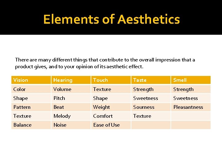 Elements of Aesthetics There are many different things that contribute to the overall impression