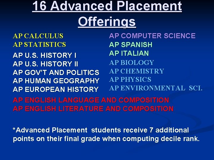 16 Advanced Placement Offerings AP CALCULUS AP STATISTICS AP COMPUTER SCIENCE AP SPANISH AP