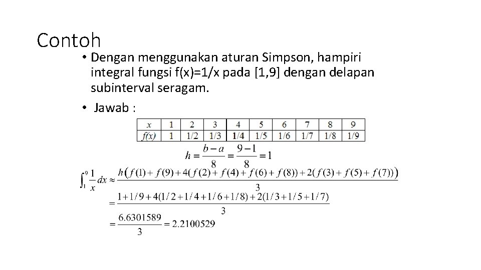 Contoh • Dengan menggunakan aturan Simpson, hampiri integral fungsi f(x)=1/x pada [1, 9] dengan