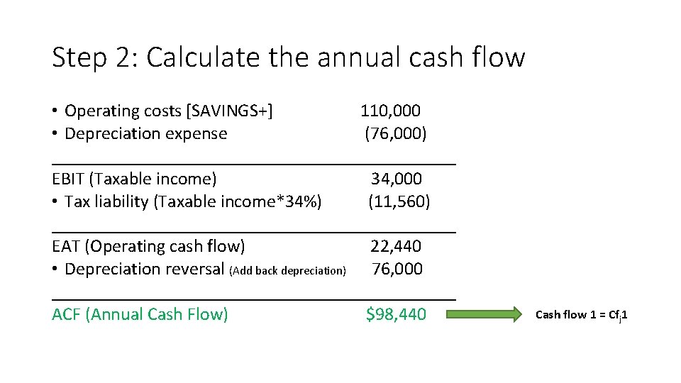 Step 2: Calculate the annual cash flow • Operating costs [SAVINGS+] 110, 000 •