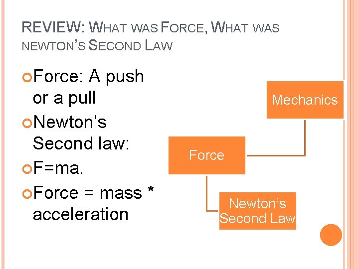 REVIEW: WHAT WAS FORCE, WHAT WAS NEWTON’S SECOND LAW Force: A push or a