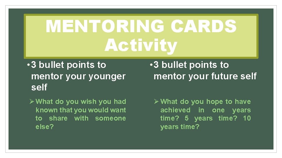 MENTORING CARDS Activity • 3 bullet points to mentor younger self • 3 bullet MENTORING CARDS Activity • 3 bullet points to mentor younger self • 3 bullet