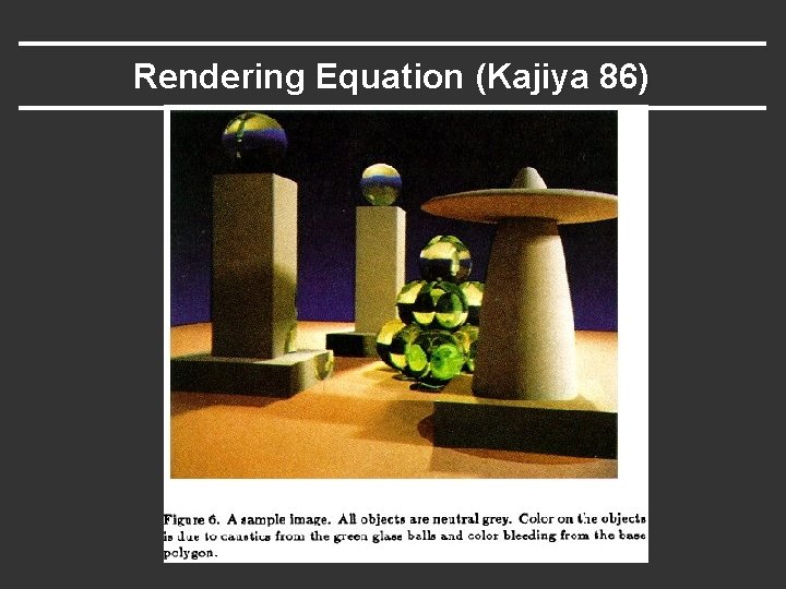 Rendering Equation (Kajiya 86) 