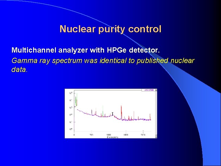 Nuclear purity control Multichannel analyzer with HPGe detector. Gamma ray spectrum was identical to
