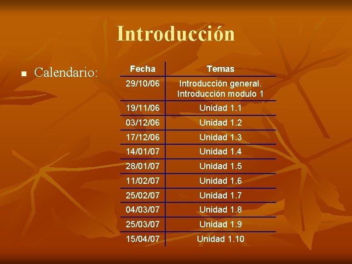 Introducción n Calendario: Fecha Temas 29/10/06 Introducción general. Introducción modulo 1 19/11/06 Unidad 1.