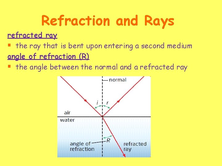Refraction and Rays refracted ray § the ray that is bent upon entering a