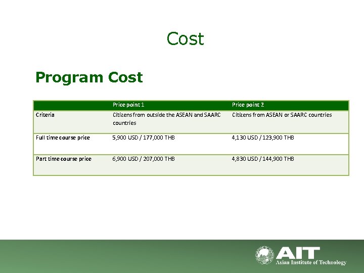 Cost Program Cost Price point 1 Price point 2 Criteria Citizens from outside the