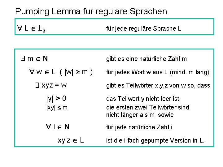 Pumping Lemma für reguläre Sprachen L L 3 für jede reguläre Sprache L m
