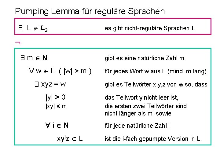 Pumping Lemma für reguläre Sprachen L L 3 es gibt nicht-reguläre Sprachen L m