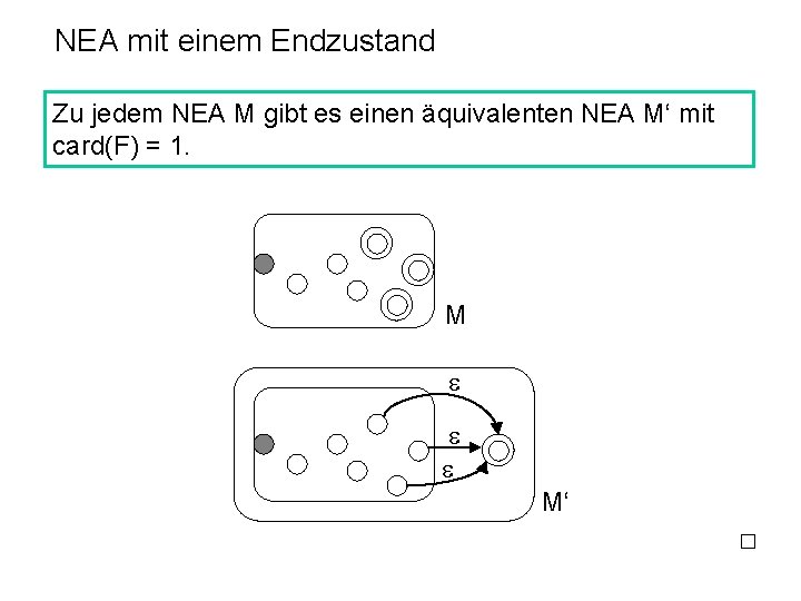 NEA mit einem Endzustand Zu jedem NEA M gibt es einen äquivalenten NEA M‘