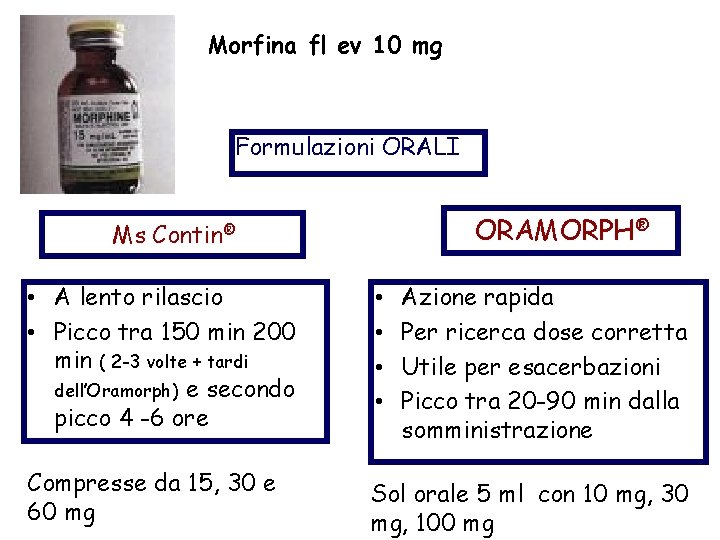 Morfina fl ev 10 mg Formulazioni ORALI ORAMORPH® Ms Contin® • A lento rilascio