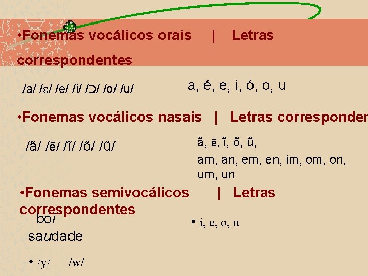  • Fonemas vocálicos orais | Letras correspondentes /a/ / / /e/ /i/ /