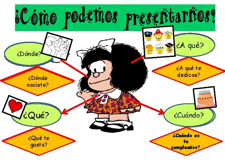 ¿De ¿Dónde? ¿Cómo? dónde? ¿De dónde ¿Cómo te ¿Dónde eres? llamas? naciste? ¿Cuál? ¿Qué?