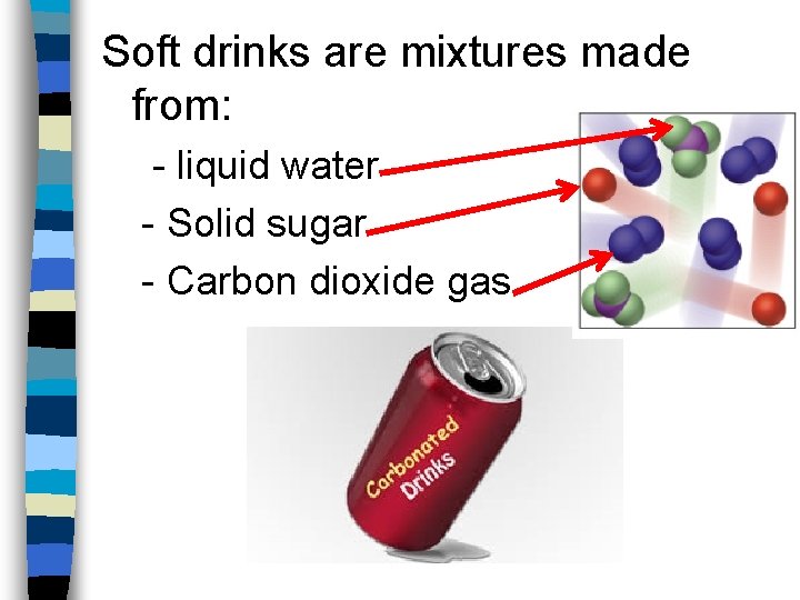 Soft drinks are mixtures made from: - liquid water - Solid sugar - Carbon