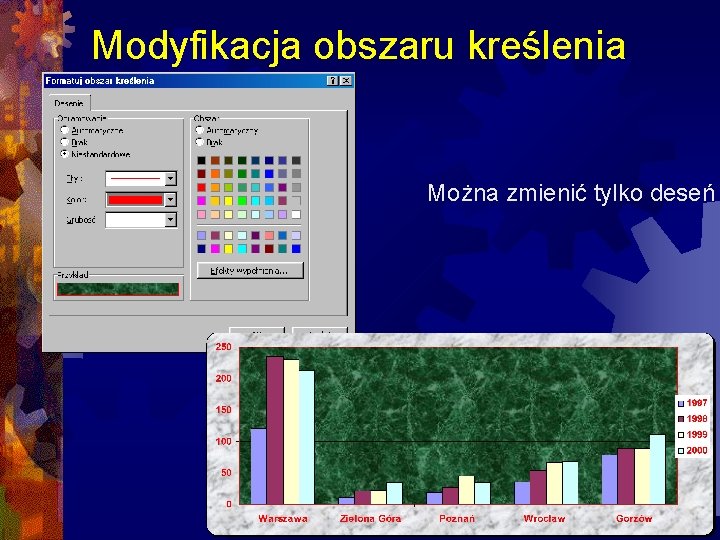 Modyfikacja obszaru kreślenia Można zmienić tylko deseń 