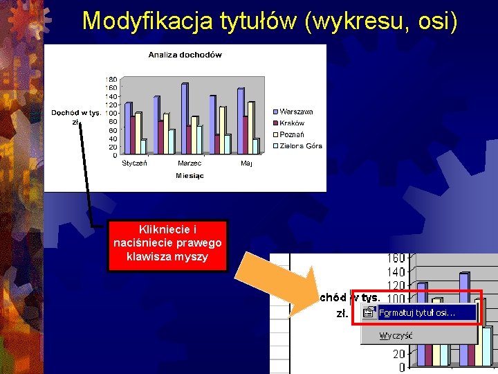 Modyfikacja tytułów (wykresu, osi) Klikniecie i naciśniecie prawego klawisza myszy 