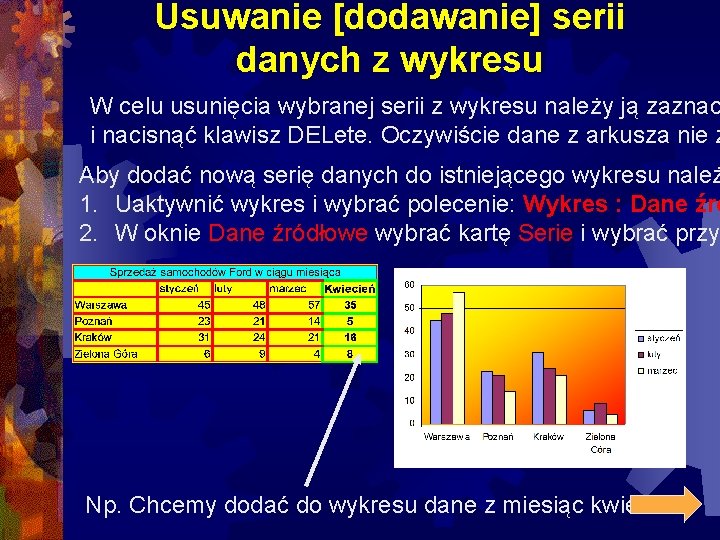 Usuwanie [dodawanie] serii danych z wykresu W celu usunięcia wybranej serii z wykresu należy