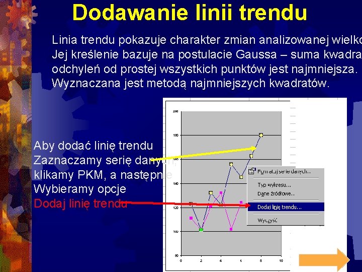 Dodawanie linii trendu Linia trendu pokazuje charakter zmian analizowanej wielko Jej kreślenie bazuje na