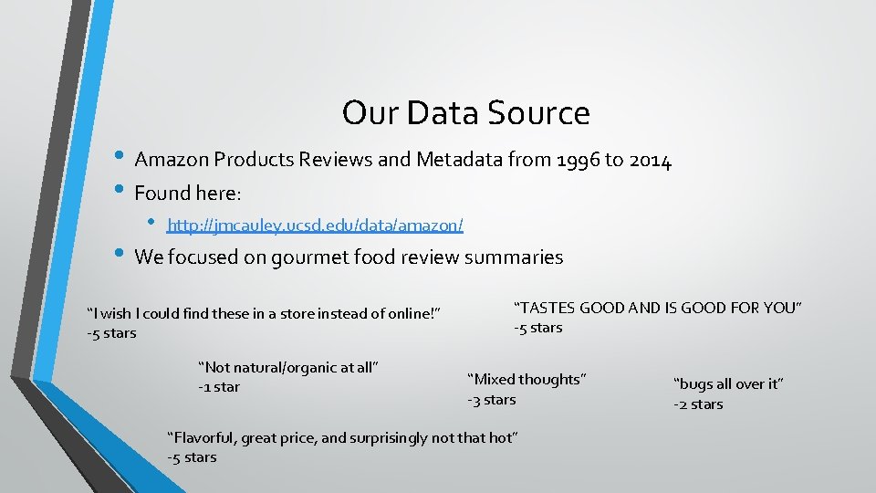 Our Data Source • Amazon Products Reviews and Metadata from 1996 to 2014 •