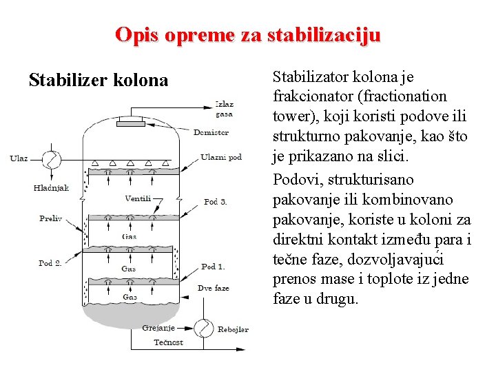 Opis opreme za stabilizaciju Stabilizer kolona Stabilizator kolona je frakcionator (fractionation tower), koji koristi