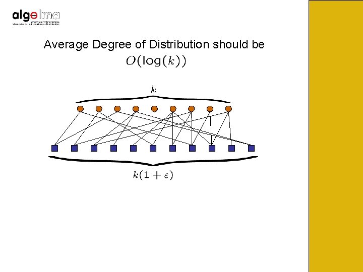 Average Degree of Distribution should be 
