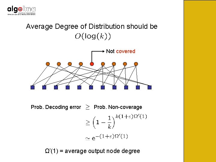 Average Degree of Distribution should be Not covered Prob. Decoding error Prob. Non-coverage Ω’(1)