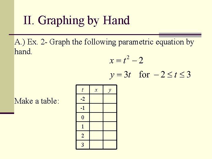 II. Graphing by Hand A. ) Ex. 2 - Graph the following parametric equation