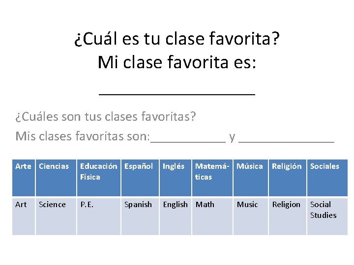 ¿Cuál es tu clase favorita? Mi clase favorita es: ________ ¿Cuáles son tus clases