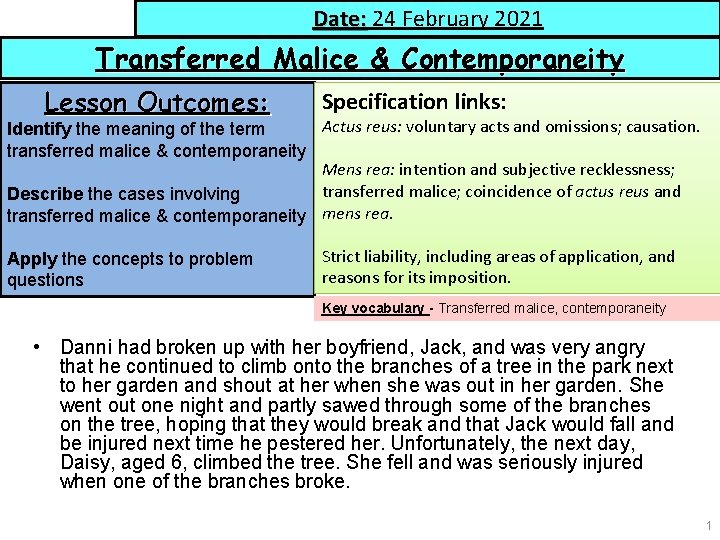Date: 24 February 2021 Date: Transferred Malice & Contemporaneity Lesson Outcomes: Specification links: Actus