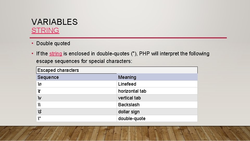 VARIABLES STRING • Double quoted • If the string is enclosed in double-quotes ("),