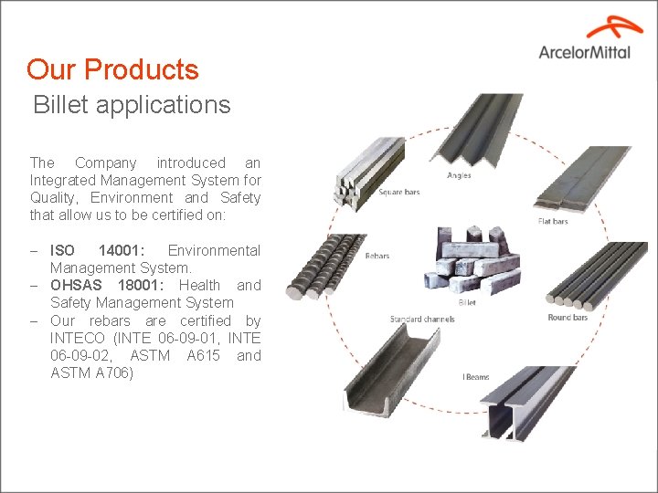 Our Products Billet applications The Company introduced an Integrated Management System for Quality, Environment