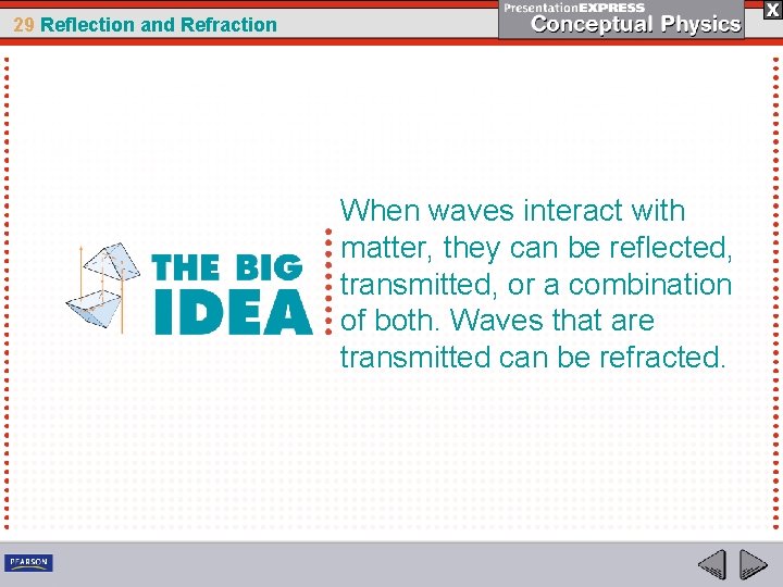 29 Reflection and Refraction When waves interact with matter, they can be reflected, transmitted,