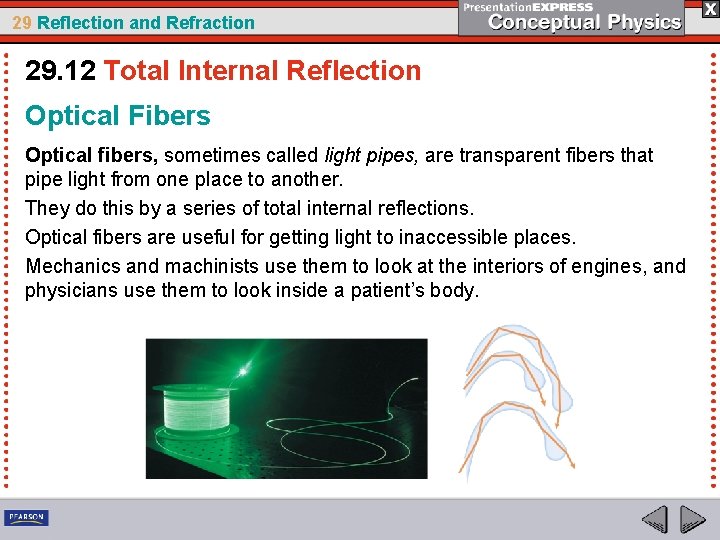 29 Reflection and Refraction 29. 12 Total Internal Reflection Optical Fibers Optical fibers, sometimes