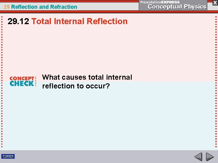 29 Reflection and Refraction 29. 12 Total Internal Reflection What causes total internal reflection