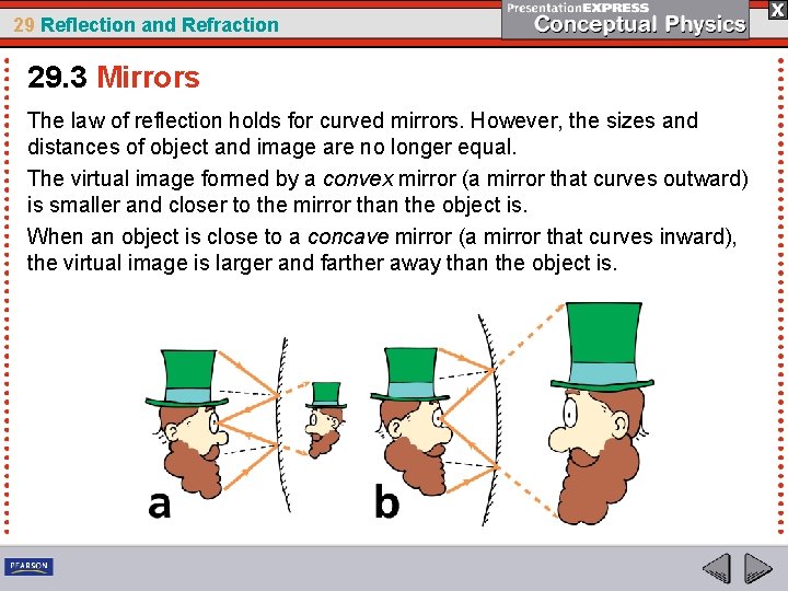 29 Reflection and Refraction 29. 3 Mirrors The law of reflection holds for curved