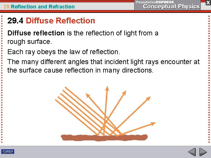 29 Reflection and Refraction 29. 4 Diffuse Reflection Diffuse reflection is the reflection of