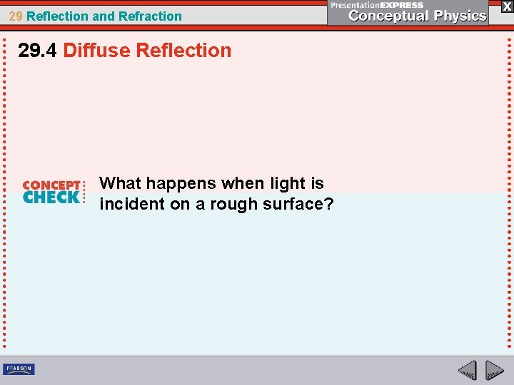 29 Reflection and Refraction 29. 4 Diffuse Reflection What happens when light is incident