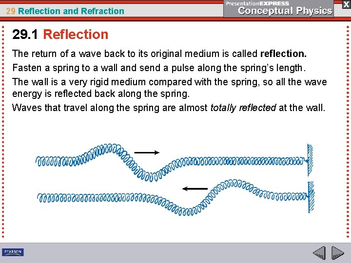 29 Reflection and Refraction 29. 1 Reflection The return of a wave back to