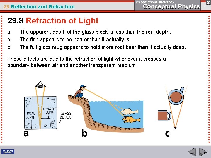29 Reflection and Refraction 29. 8 Refraction of Light a. b. c. The apparent