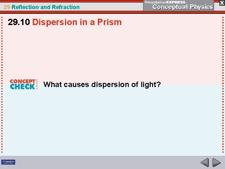 29 Reflection and Refraction 29. 10 Dispersion in a Prism What causes dispersion of