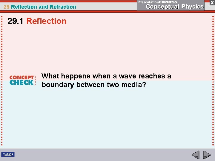 29 Reflection and Refraction 29. 1 Reflection What happens when a wave reaches a