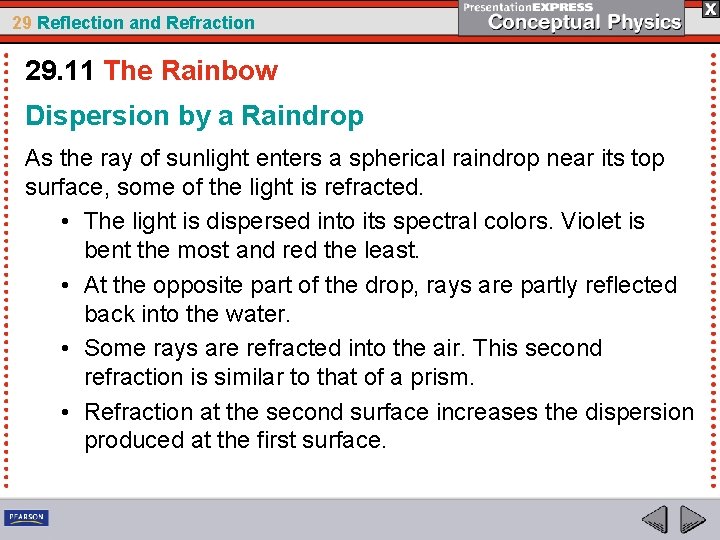 29 Reflection and Refraction 29. 11 The Rainbow Dispersion by a Raindrop As the