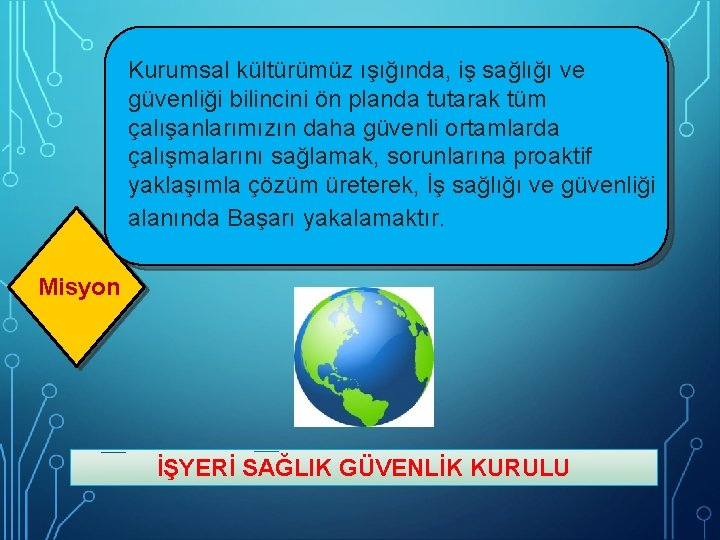 Kurumsal kültürümüz ışığında, iş sağlığı ve güvenliği bilincini ön planda tutarak tüm çalışanlarımızın daha