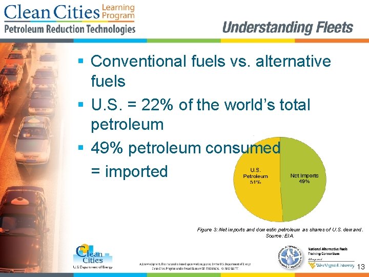 § Conventional fuels vs. alternative fuels § U. S. = 22% of the world’s
